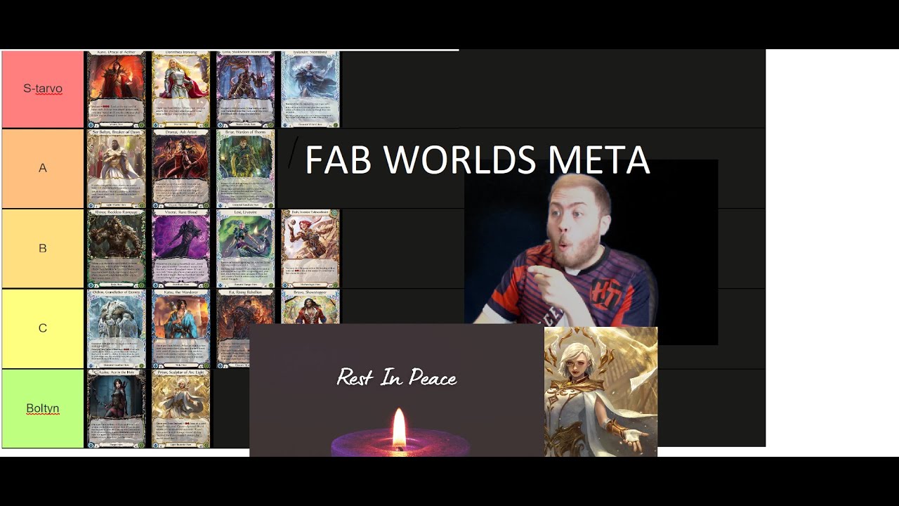 FAB Nationals AND Worlds META CC prediction tier list! Prism is LL is ...