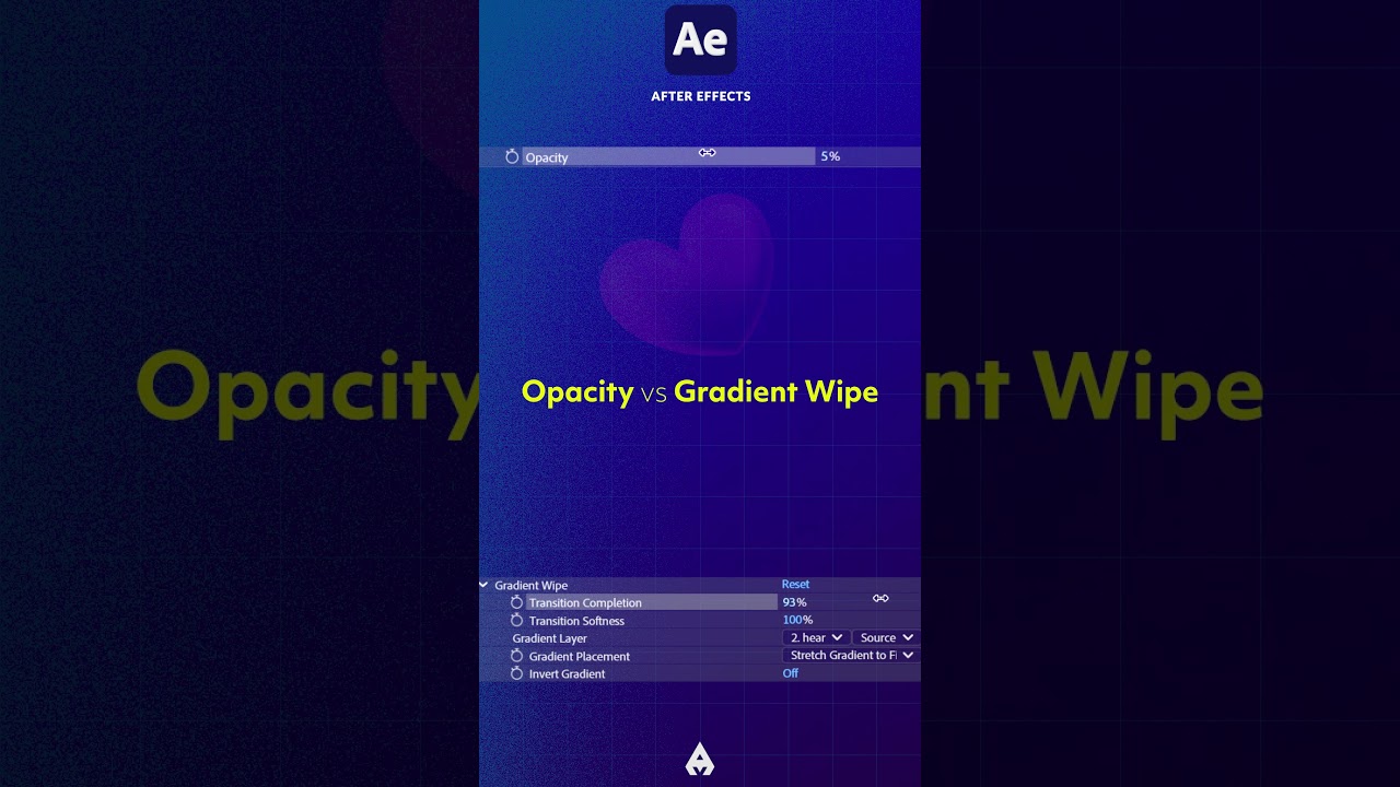 Gradien Wipe vd Opacity in After Effects