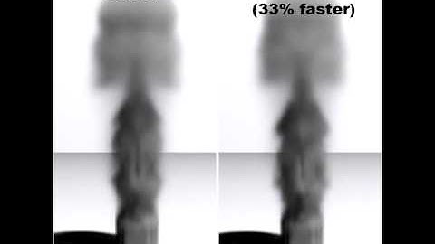 Hardware-Aware Analysis and Optimization of Stable Fluids (2008)