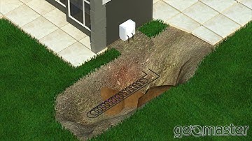 Geothermal slinky loops heating