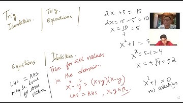 Trigonometric Identities Basic Concepts Understand Derivation and Relations Between Fundamental Ide