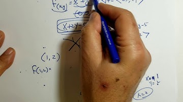 Optimization of Multivariables Functions- Professor Mohammad Ganjizadeh