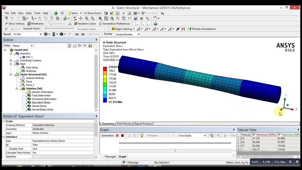 ANSYS Mechanical Tutorial A Tensile test specimen Tension stress