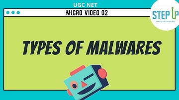 UGC NET Revision_ ICT_TYPES OF MALWARES