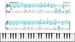 ピアノ ギター その他の楽器用の楽譜の読み方