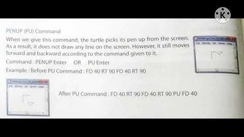 4th STD | COMPUTER SCIENCE | LESSON 4 : FUN WITH LOGO