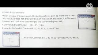 4th STD | COMPUTER SCIENCE | LESSON 4 : FUN WITH LOGO