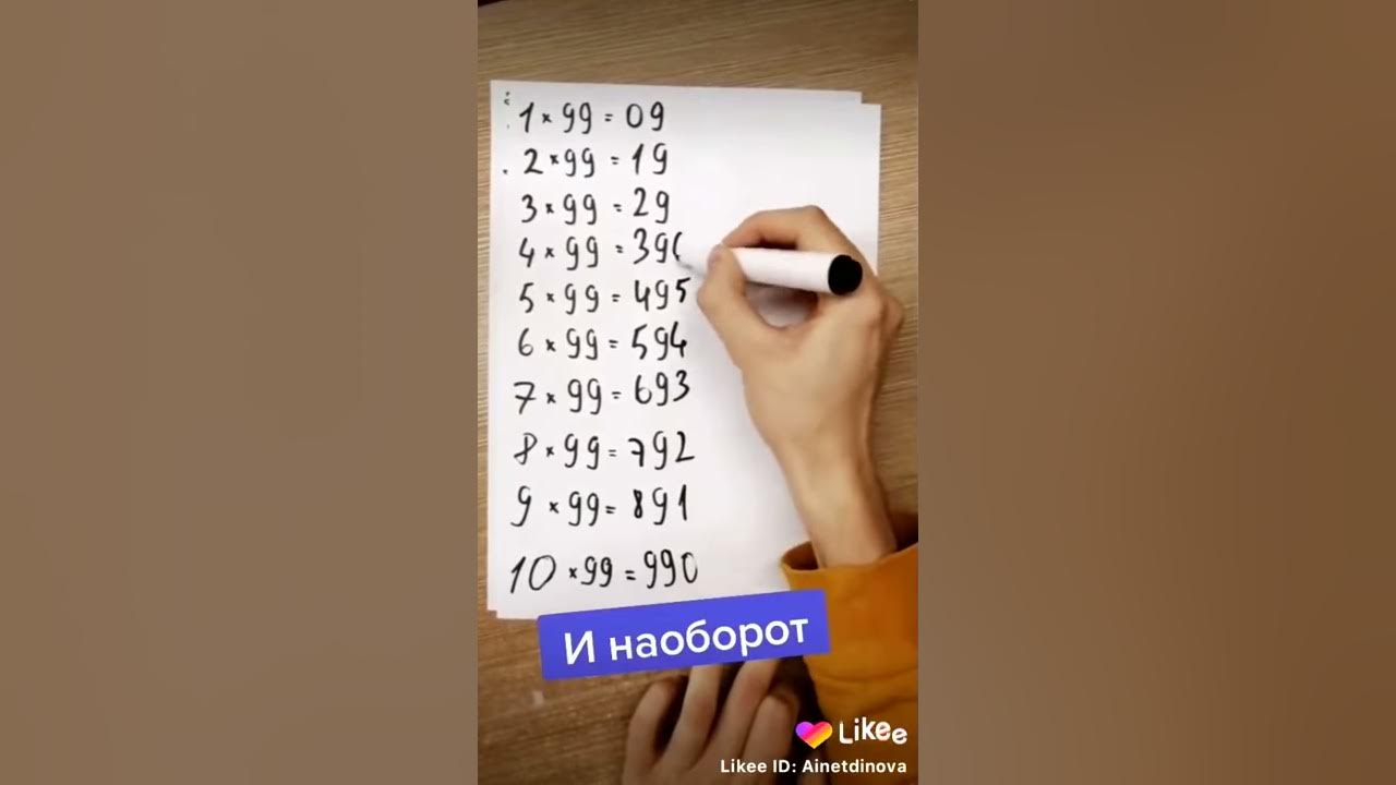 Как решать премеры🤣🤣🤣 - YouTube