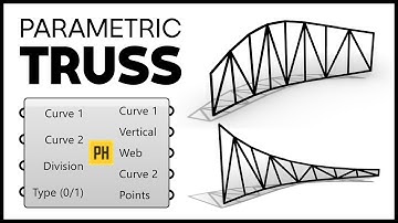 Grasshopper Tutorial (Parametric Truss)