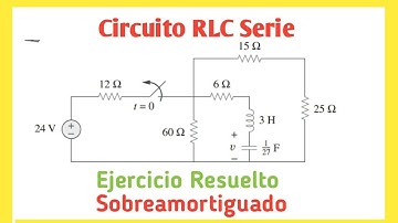 circuito RLC serie, sin fuente, CIRCUITO RLC SERIE SOBREAMORTIGUADO