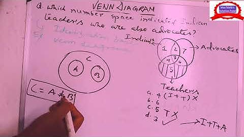 Venn Diagrams Chapter part 2,, WBP, KP, RRB GROUP D EXAM SUGGESTED GI class
