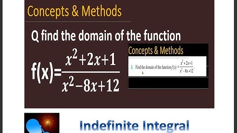 find the domain of the function 