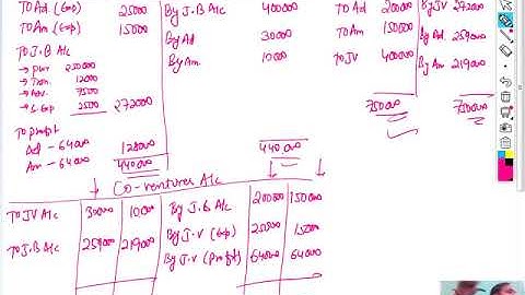 #JOINT VENTURE (PART- 2) - ALL CONCEPTS PRACTICALLY | CA CMA  RAVI KUMAR