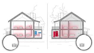The heating, which you control from anywhere