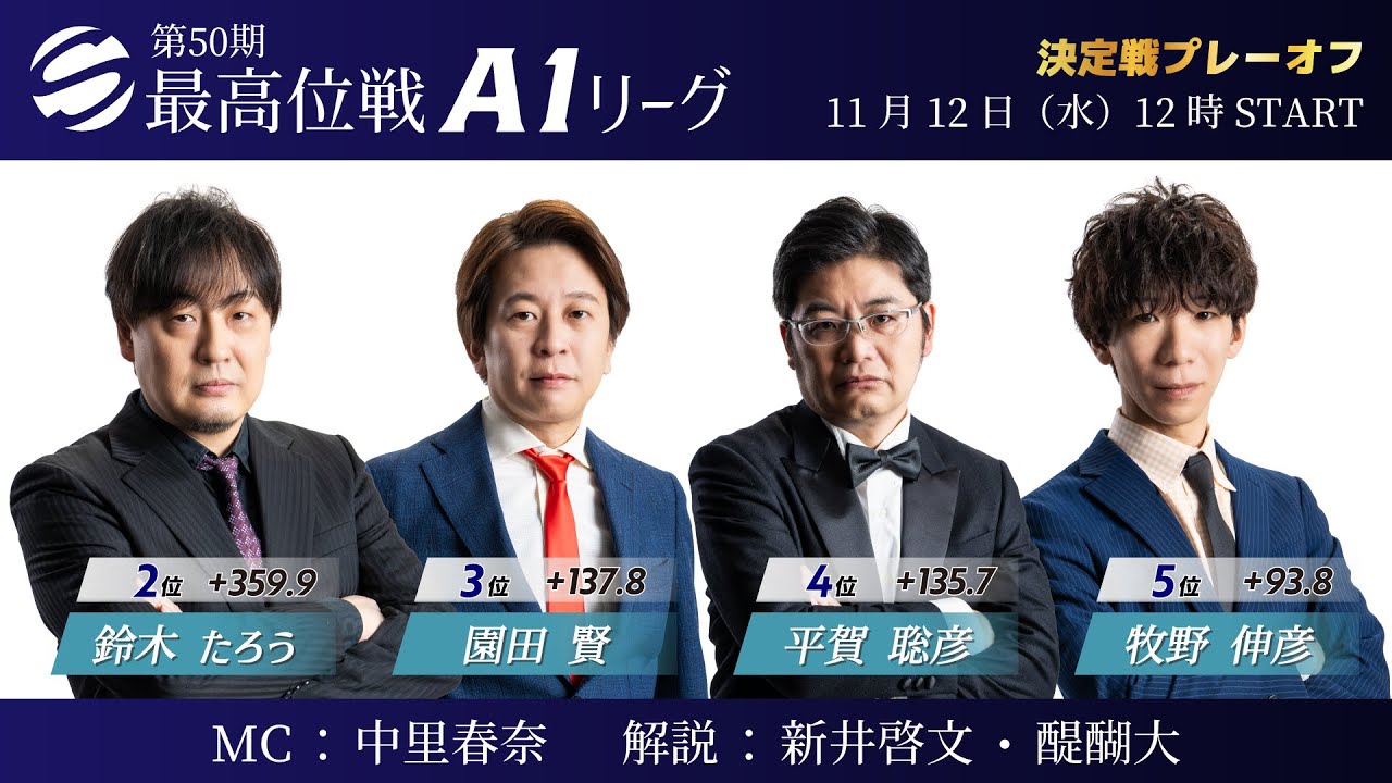 麻雀】第50期最高位戦A1リーグ 決定戦プレーオフ - YouTube