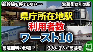 全国主要都市 駅別乗降者数総覧'22 楽天ブックス: 全国主要都市 駅別乗降者数総覧'22 - 株式会社
