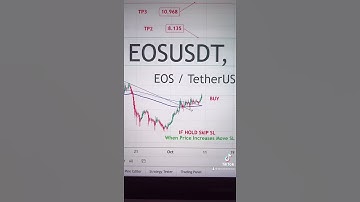 EOS USDT Price Analysis Today (10-10-2021)- Buy eos #eos #nftdrop #gamefi #metaverse #makemoney