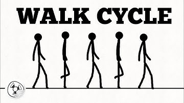 How to Animate Walk Cycle in FlipaClip (Tutorial for Beginners)