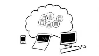SafeNet Cloud Computing  Enterprise Migration to the Cloud