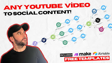 Automate YouTube video to AMAZING Social Content in 1 click!