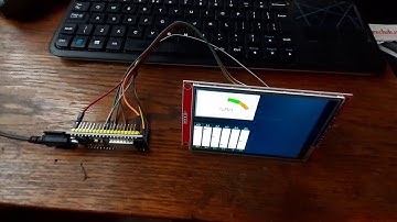 TFT_eSPI ESP32 wroom 32 dev kit SPI Touch TFT ST7796 ESP8266 ESP12E ESP12F NodeMCU Wemos