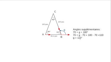 Scratch   tracer un triangle isocèle