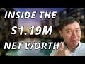 REVEALING WHAT IS INSIDE MY NET WORTH OF 💥 $1,190,000 TODAY! NET WORTH UPDATE 2021!