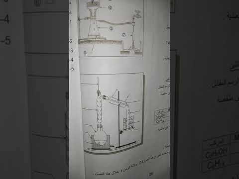 حلول تمارين الكتاب المدرسي ل2ت ر هندسة الطرائق تمرين رقم 2ص 28