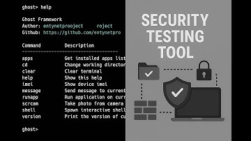 👻 Ghost Framework: Complete Android Post-Exploitation - Control Devices After Initial Access