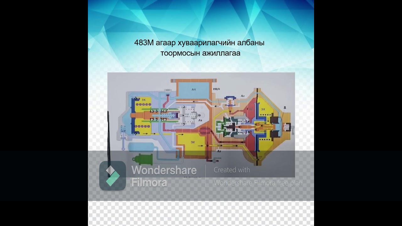 ЗҮ ПТО Ахлах үзэгч С Номун Эрдэнэ 483 агаар хуваарилагч ажиллагаа