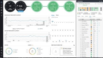 Ubiquiti USW-250 POE Switch Daily Crashing - SOLVED - DTV DECA Caused Issue