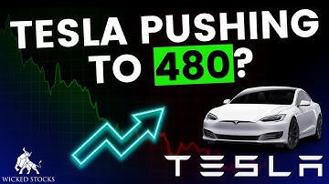Tesla Stock Price Analysis | Top $TSLA Levels To Watch for October 21st, 2025