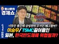 [홍사훈의 경제쇼] 이승우ㅡTSMC끌어들인 일본, 한국반도체에 위협될까?  | KBS 210621 방송