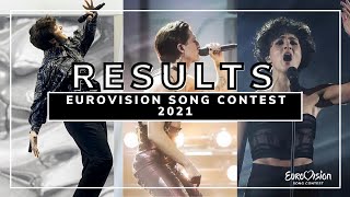 OFFICIAL RESULTS | EUROVISION SONG CONTEST 2021 | ALL 39 COUNTRIES