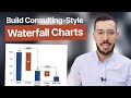 How To Use Waterfall Charts: 3 Types With Real Examples Mp3 Song
