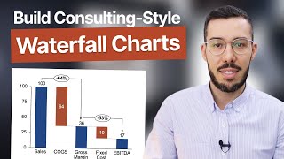 How To Use Waterfall Charts: 3 Types With Real Examples