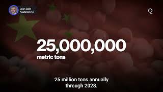 Soybean Markets On Edge Over Us-China Trade Deal Presented By Cme Group