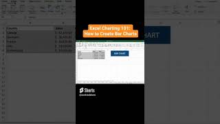 Create Stunning Bar Charts in Excel in Just 10 Seconds