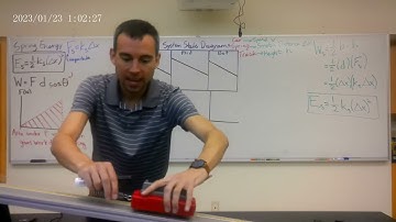 Unit 4B: Energy Lab (Class Session Video) - PHY110 Fall 2023