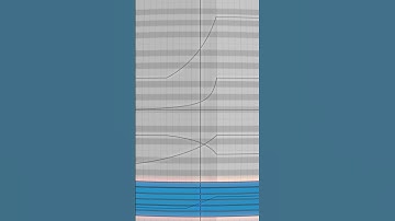 I tried some MPE!  #music #ableton #synth