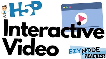 HOW TO: Interactive Video (H5P)