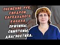 ОНЕМЕНИЕ РУК,  СИНДРОМ КАРПАЛЬНОГО КАНАЛА ,КАК И У КОГО РАЗВИВАЕТСЯ, ПРОЯВЛЕНИЯ, ДИАГНОЗ, ЛЕЧЕНИЕ!