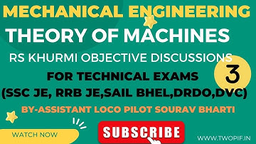THEORY OF MACHINES||PART-3||R S KHURMI OBJECTIVE DISCUSSION||FOR ALL TECHNICAL EXAMS||