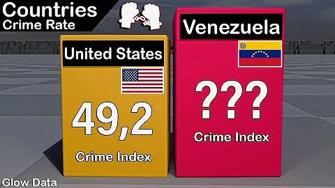Crime Index By Country 2025 | Countries Crime Rate