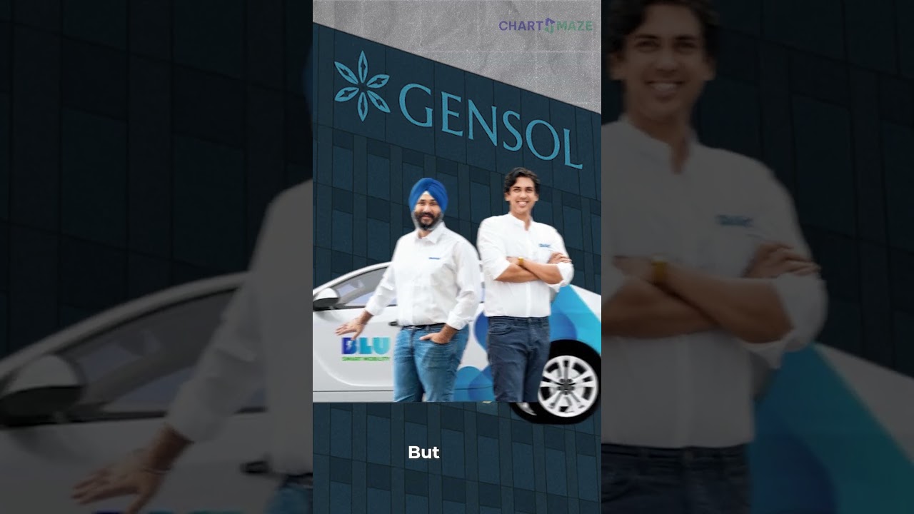 From EV dreams to a ₹262 crore scandal — how BluSmart’s ride came to a sudden halt! 🚗⚡️