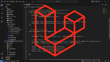 How to Organize Web Routes in Laravel