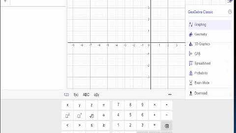 UTS : membuat grafik program linear dan fungsi trigono menggunakan geogebra