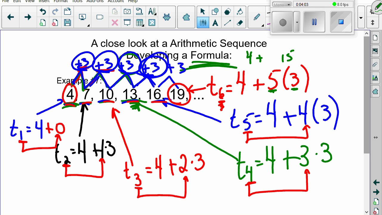 Unit 1 1 7 Developing the tn Formula for ALL Arithmetic Sequences - YouTube