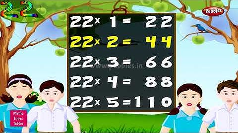 Table of 22 in English | 22 Table | Multiplication Tables English | Learning Video | Pebbles Rhymes