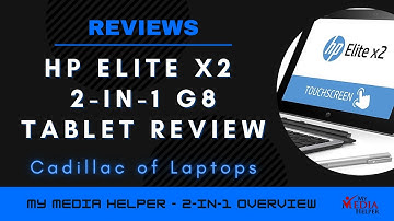 HP Elite x2 G8 Tablet: Unleashing the Power